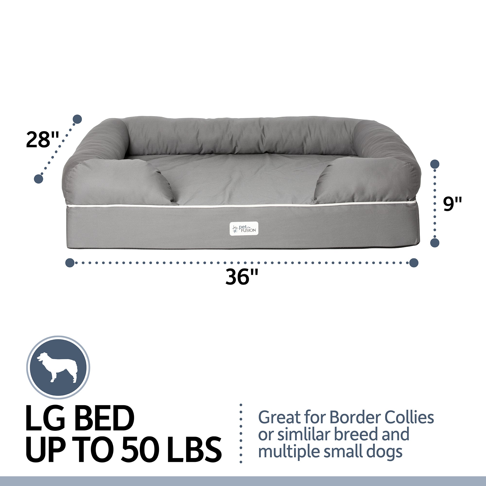 The PetFusion Ultimate Dog Bed with Memory Foam by Petfusion is gray with white piping details, measuring 36x28x9. Designed for large dogs up to 50 lbs such as Border Collies, its rectangular with bolster sides to offer joint pain relief and enhanced comfort.