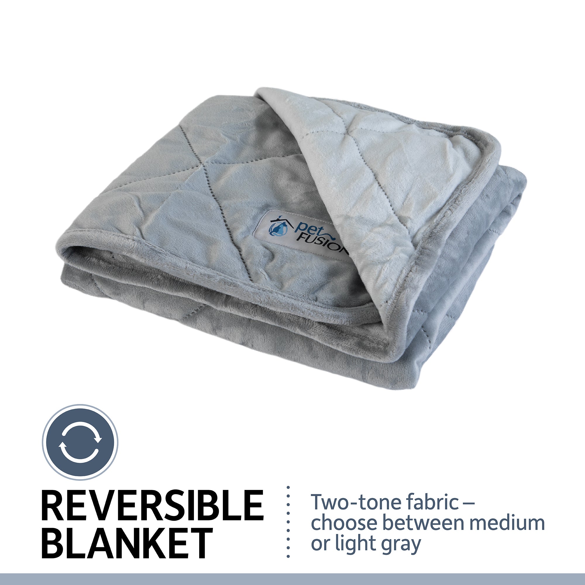 The PetFusion Microplush Quilted Dog Blanket is showcased, featuring folded, reversible ultra-soft two-tone fabric in medium and light gray with a visible Pet Fusion logo. Machine-washable and available in both shades.