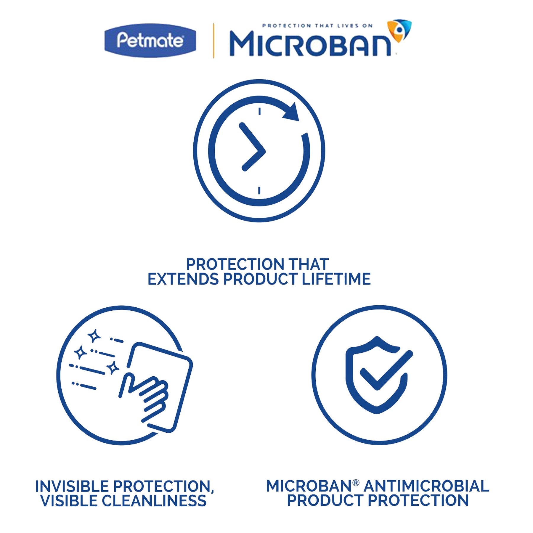 The Petmate and Microban logos feature prominently, showcasing the Petmate Replendish Pet Feeder With Microban. Icons illustrate its unique features: a clock signifies extended product lifetime, sparkles highlight its cleanliness, and a shield marks the Microban Antimicrobial Protection in this gravity feeder.